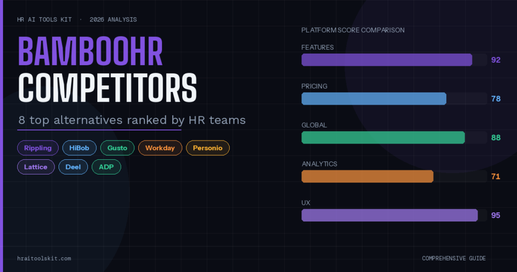 BambooHR Competitors 2026: 8 Top Alternatives Ranked by HR Teams