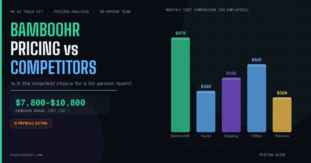 BambooHR Pricing vs Competitors: The Smartest HR Software Choice for a 50-Person Team